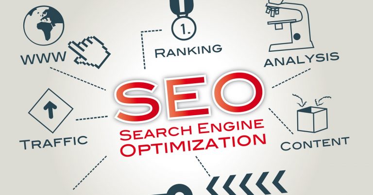 How Much Time Do You Need For SEO Optimization