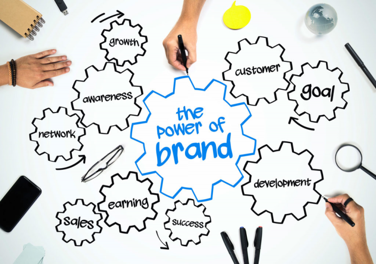 How To Create Suitable Dental Marketing Plans
