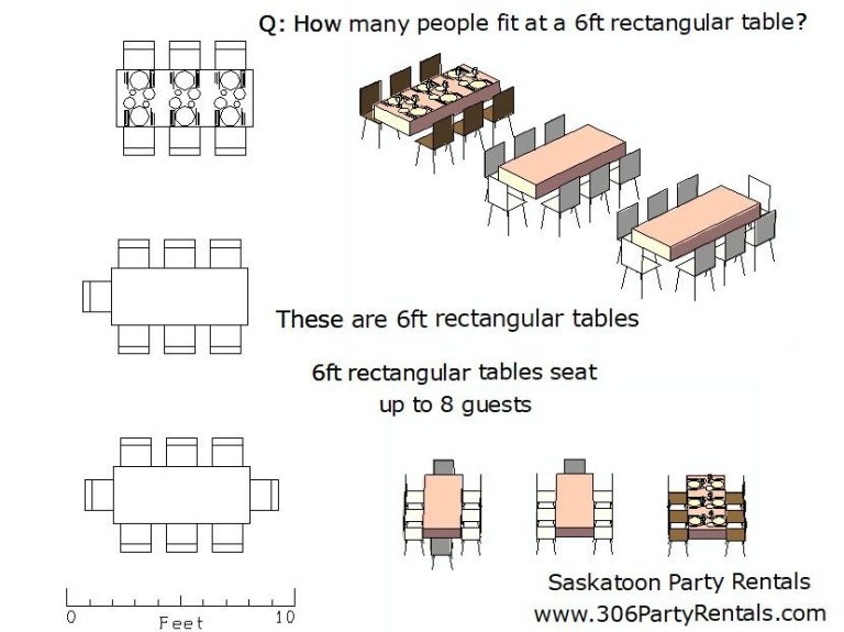 Discover How Many People Sit At A 6 Foot Table