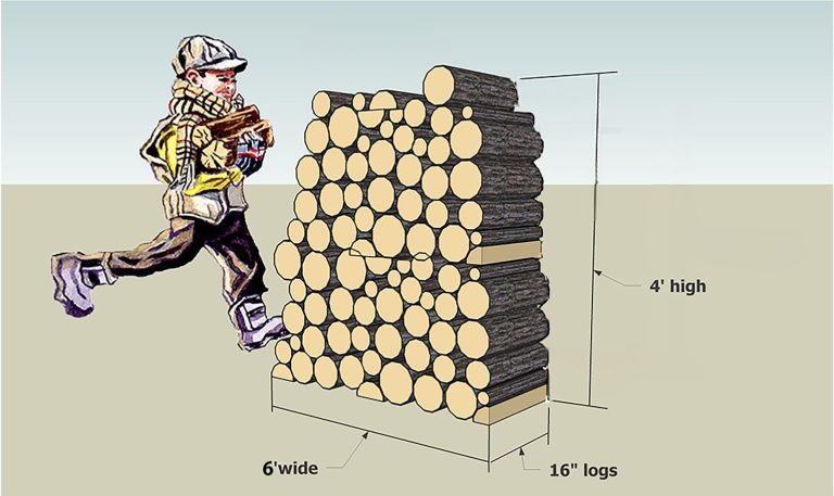 The Ultimate Guide: How Much Is A Quarter Cord Of Wood